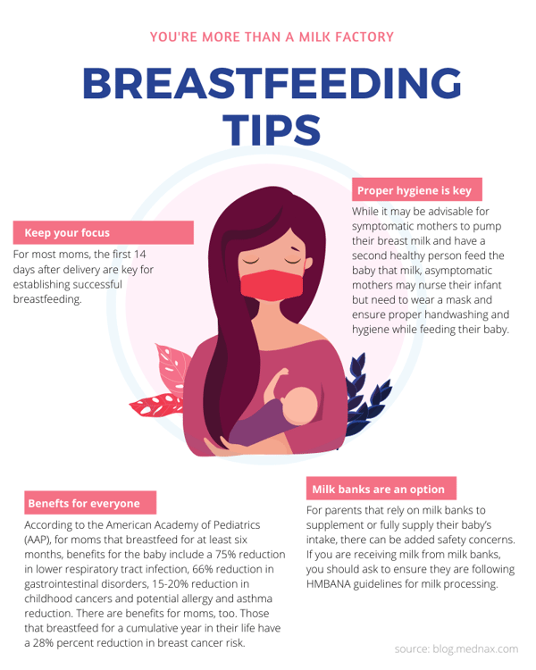 breastfeeeding recommendations (3)-1